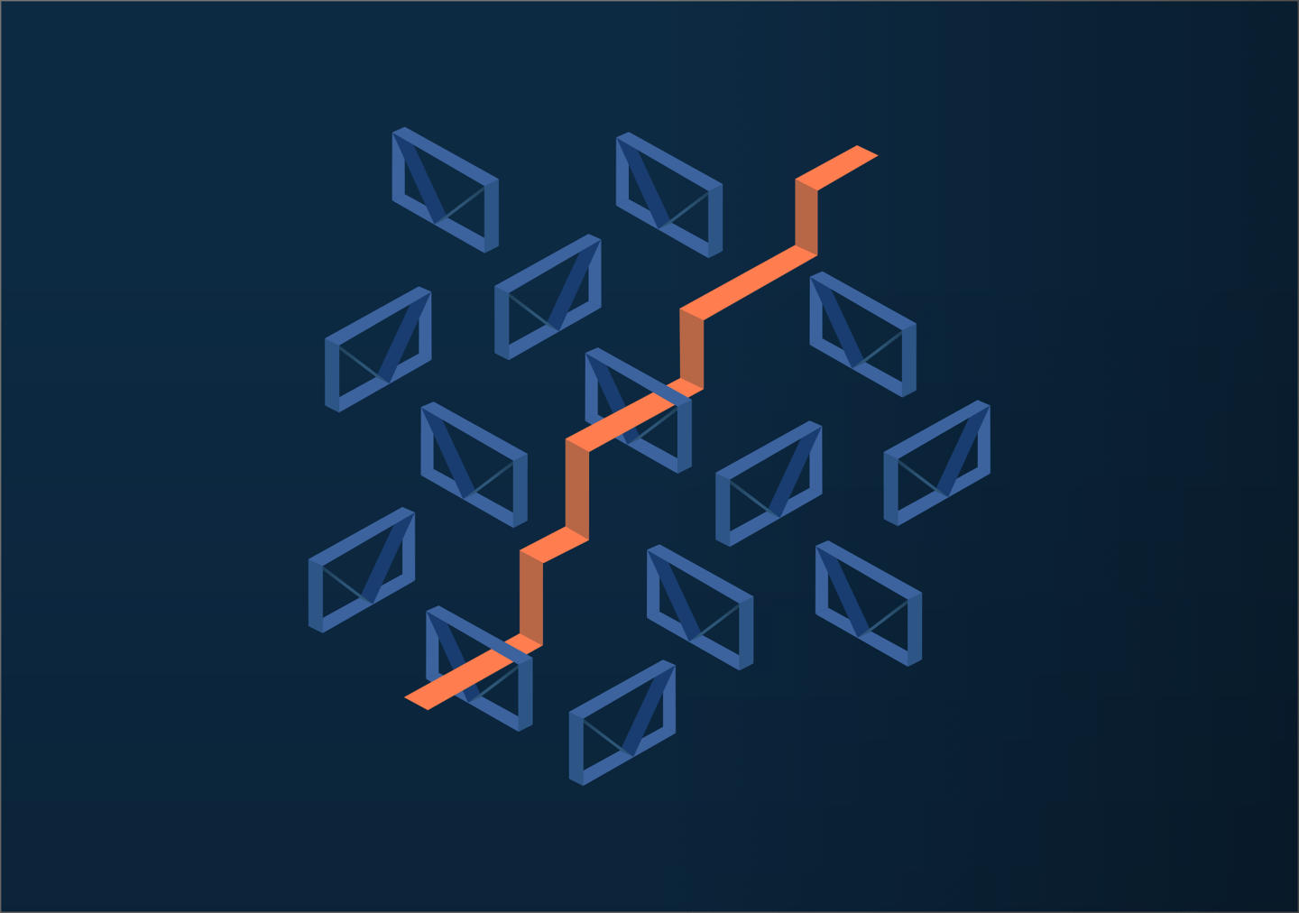 Taskize - Connect Resolve Scale
