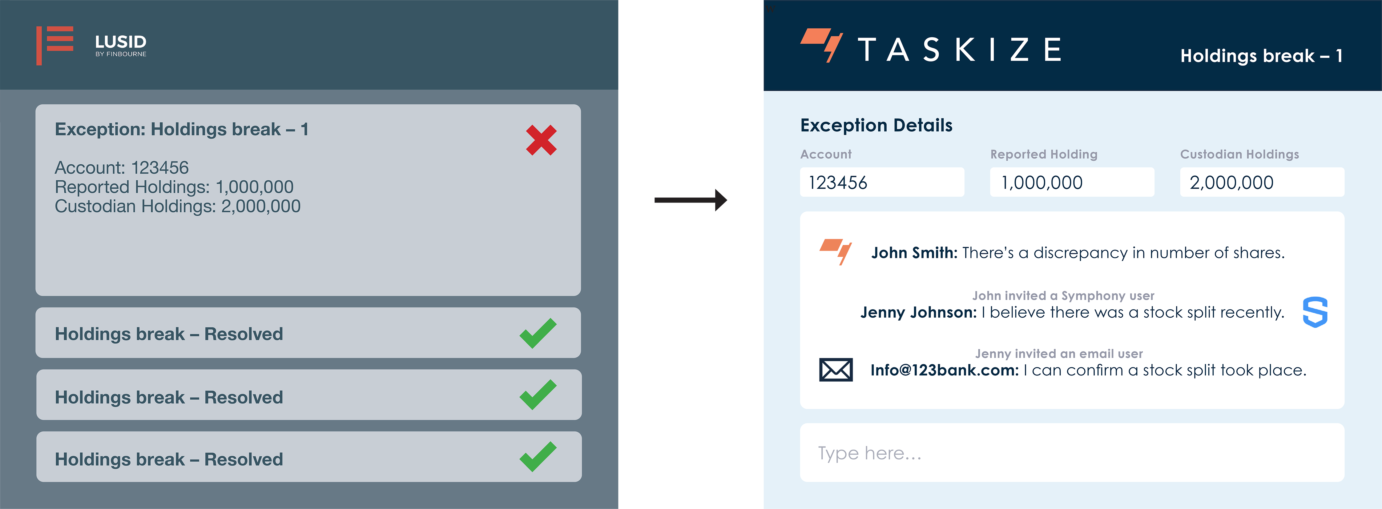 taskize diagrams v3-1