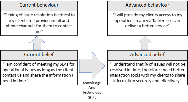 Nudge-Blog-Diagram1